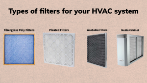 HVAC Filters