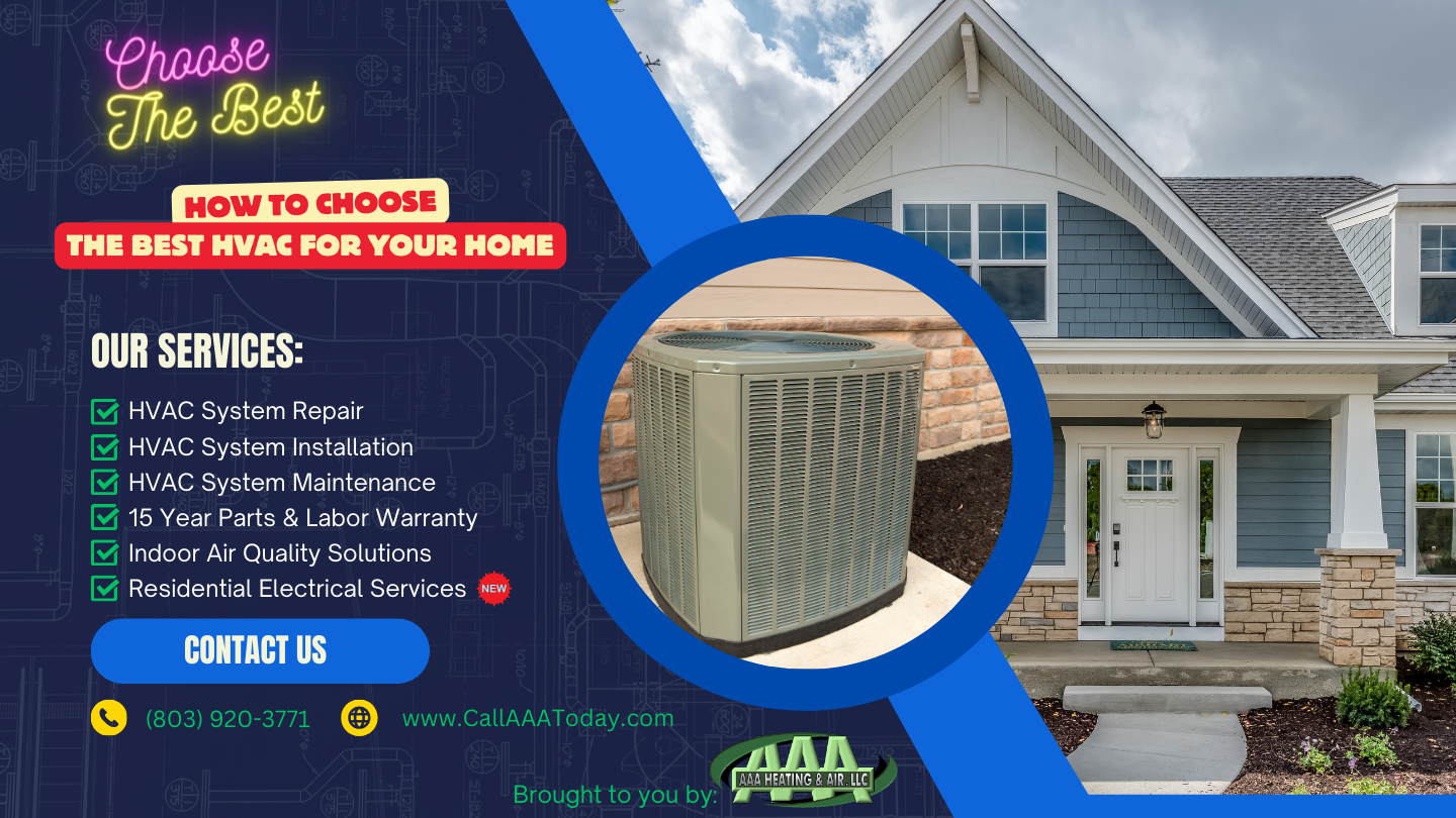 How to Choose the Best HVAC for your Home