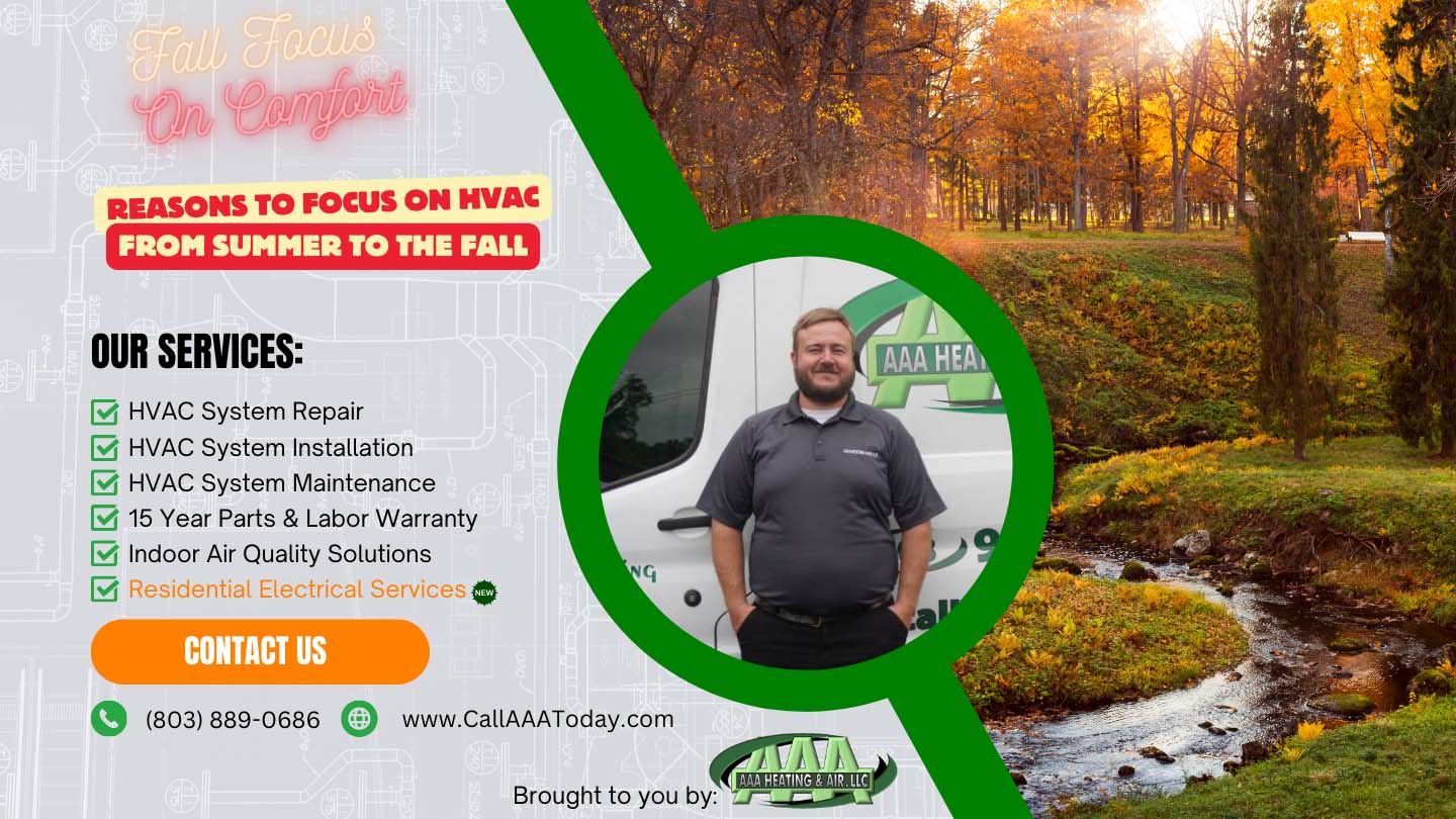 Fall Focus on HVAC