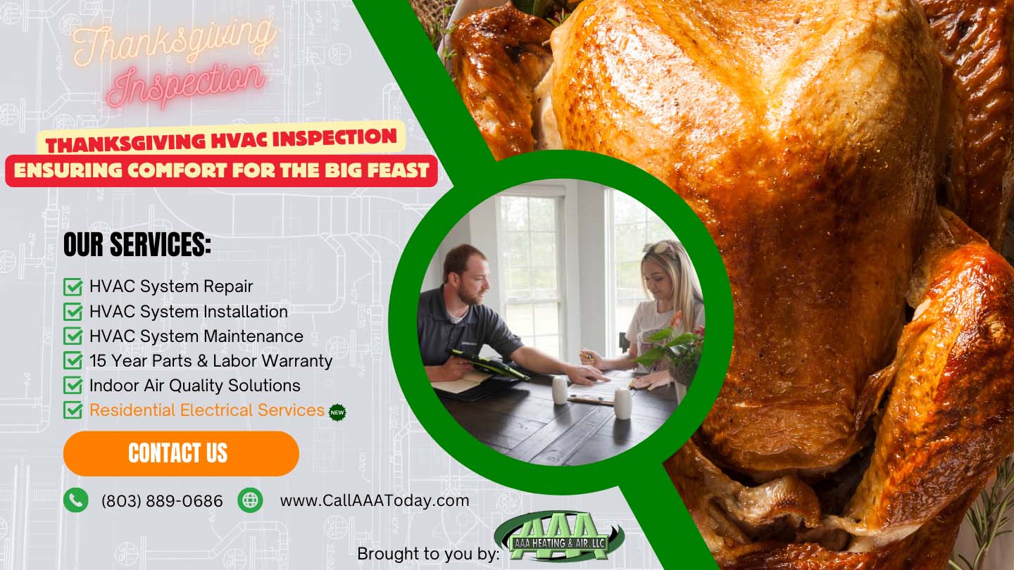 Thanksgiving HVAC Inspection