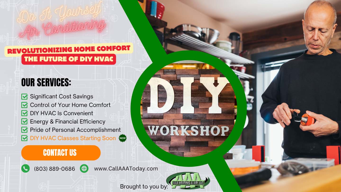The Future of DIY HVAC