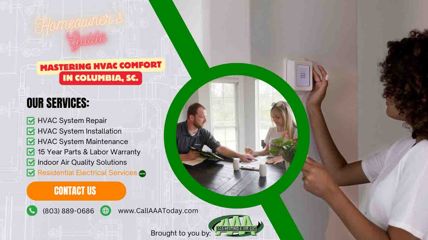 HVAC Columbia SC - Footer Image
